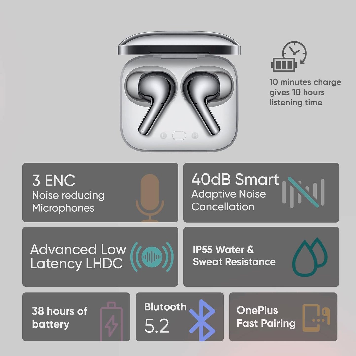 Oneplus Buds Pro Bluetooth Truly Wireless